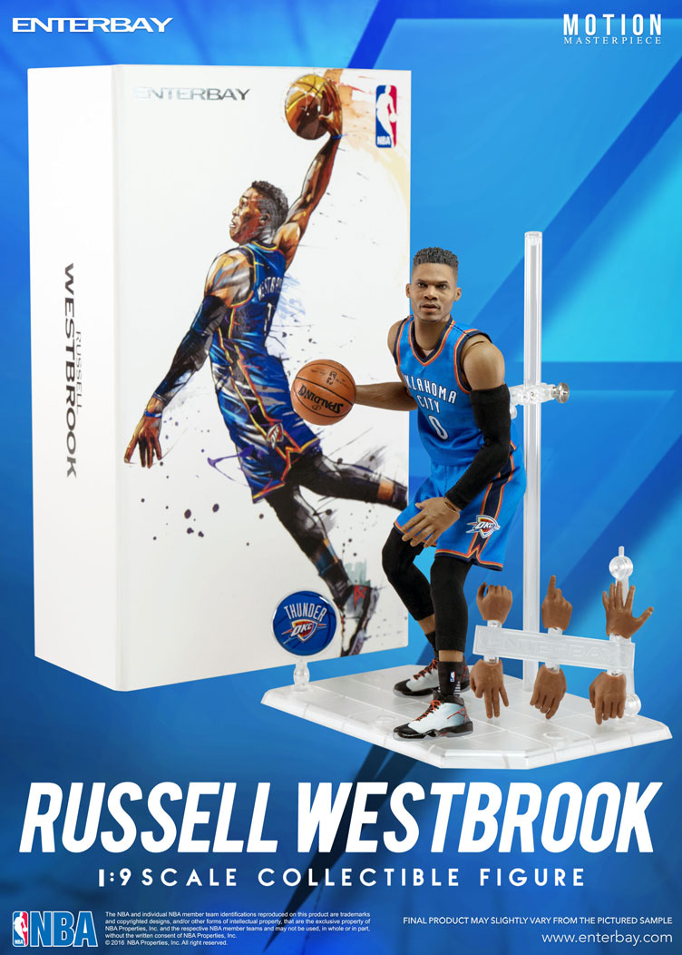 russell-westbrook-nba-action-figure-enterbay-5