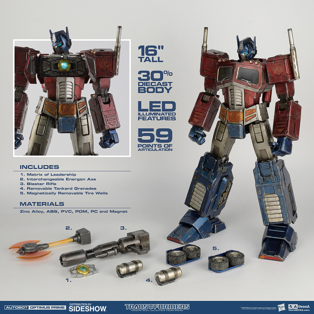 transformers-optimus-prime-classic-figure-3a-toys-5